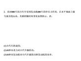 第11章 专题突破四　功与功率的计算和机械能的转化课件PPT