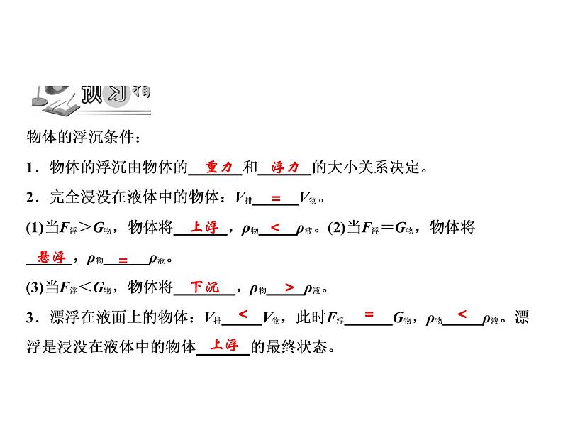 第10章 第3节 第1课时　物体的浮沉条件课件PPT第2页