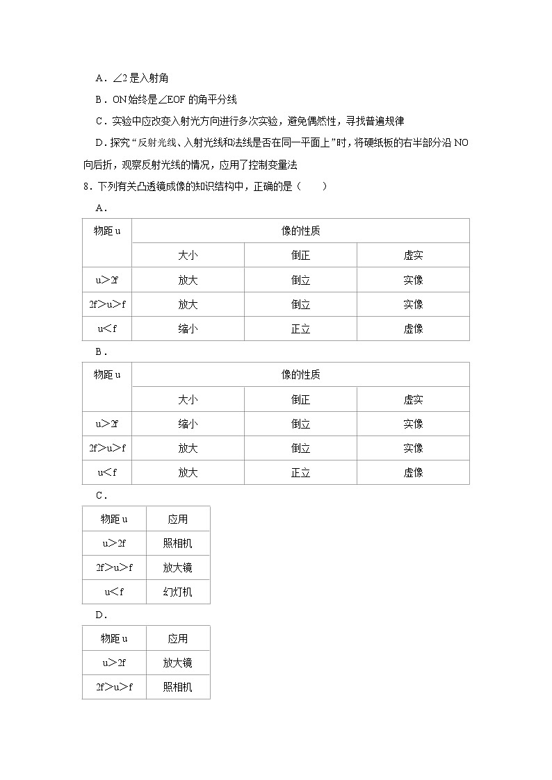 山东省青岛市崂山区2021-2022学年八年级上学期期末物理试卷（word版 含答案）第3页