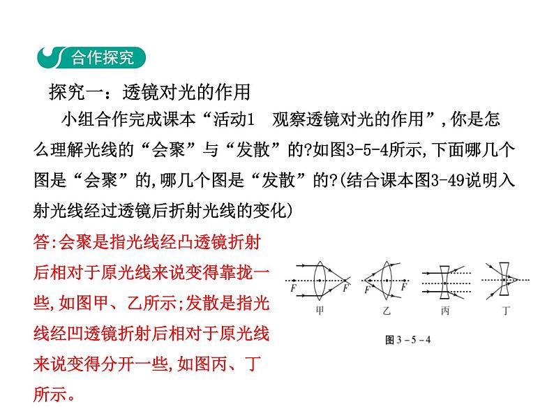 3.5  奇妙的透镜课件PPT第3页