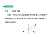 3.3  探究平面镜成像特点  第二课时课件PPT