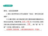 3.2  探究光的反射规律课件PPT