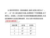 3.2  探究光的反射规律课件PPT