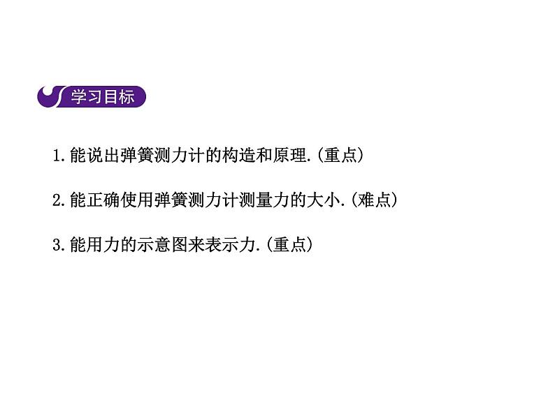 6.2 怎样测量和表示力课件PPT第2页