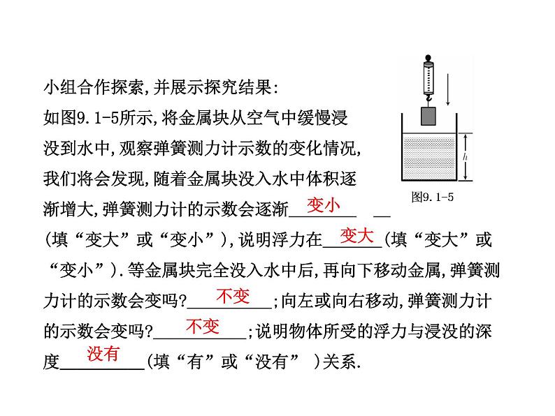 9.1 认识浮力 第2课时课件PPT第5页