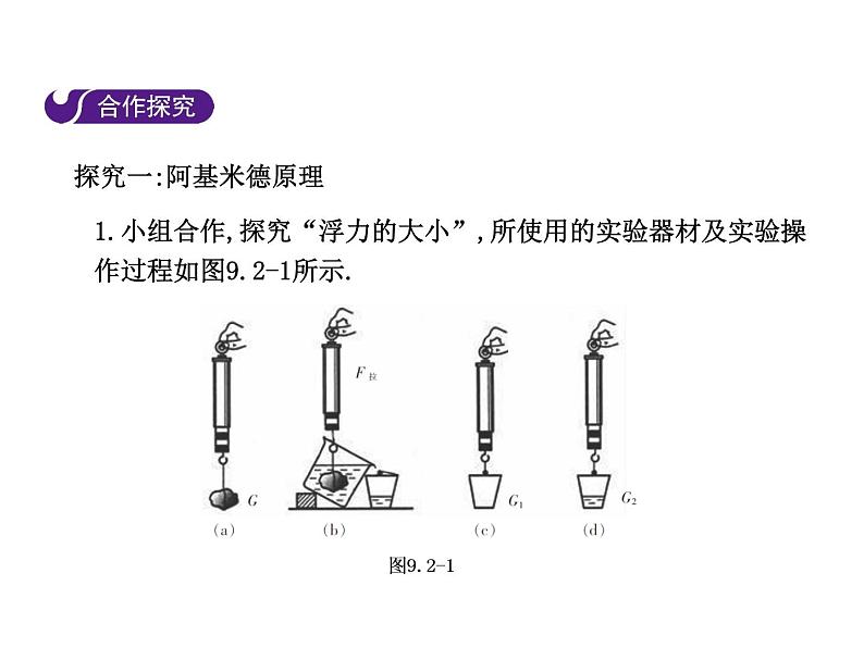 9.2 阿基米德原理课件PPT第4页