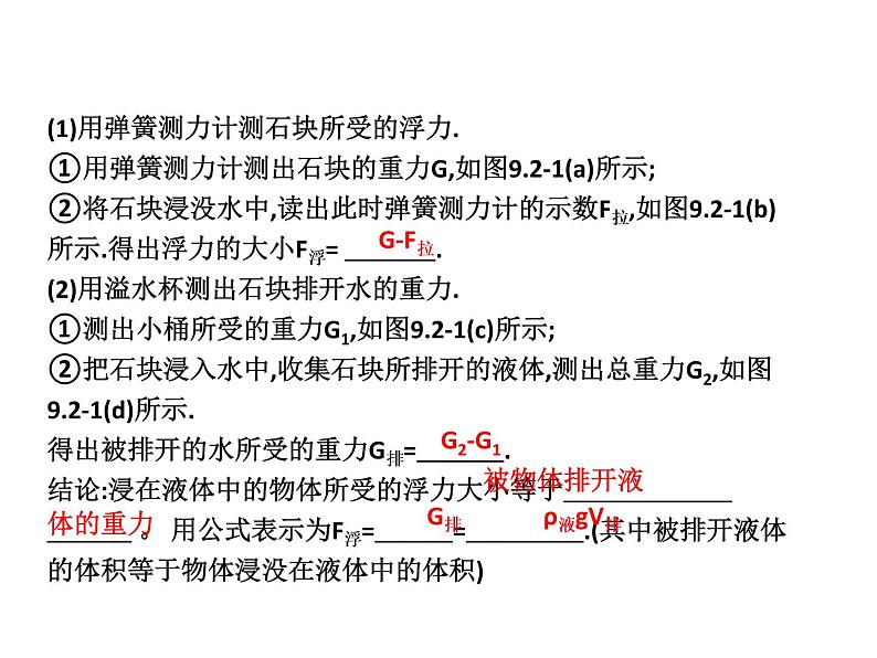 9.2 阿基米德原理课件PPT第5页