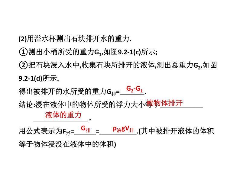 9.2 阿基米德原理课件PPT第6页