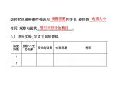 16.3　探究电磁铁的磁性课件PPT