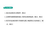17.1　关于电动机转动的猜想课件PPT