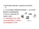 17.1　关于电动机转动的猜想课件PPT