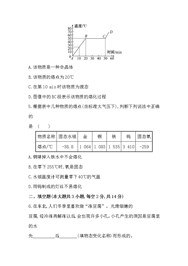 熔化与凝固试题02