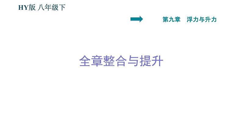 沪粤版八年级下册物理 第9章 全章整合与提升 习题课件第1页