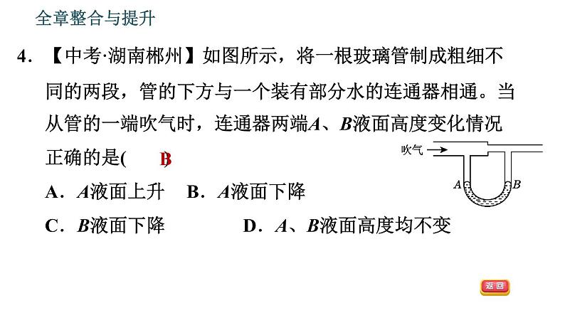 沪粤版八年级下册物理 第9章 全章整合与提升 习题课件第7页