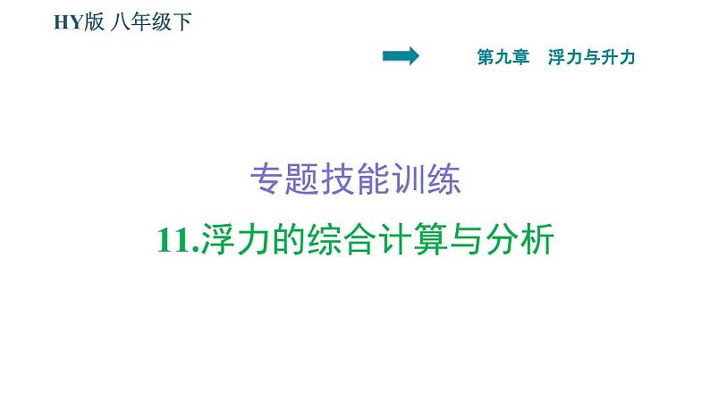 沪粤版八年级下册物理 第9章 专题技能训练  11.浮力的综合计算与分析 习题课件第1页