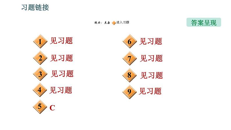 沪粤版八年级下册物理 第9章 专题技能训练  10.浮力与密度的测量 习题课件第2页