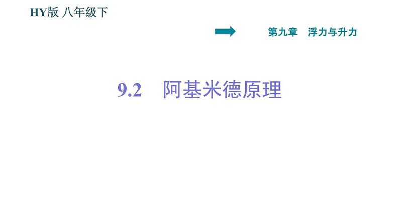 沪粤版八年级下册物理 第9章 9.2　阿基米德原理 习题课件第1页