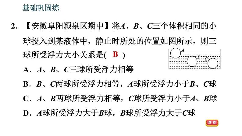 沪粤版八年级下册物理 第9章 9.2　阿基米德原理 习题课件第5页