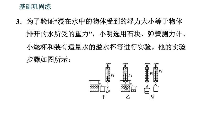 沪粤版八年级下册物理 第9章 9.2　阿基米德原理 习题课件第6页