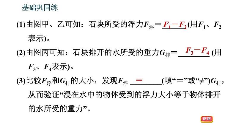 沪粤版八年级下册物理 第9章 9.2　阿基米德原理 习题课件第7页