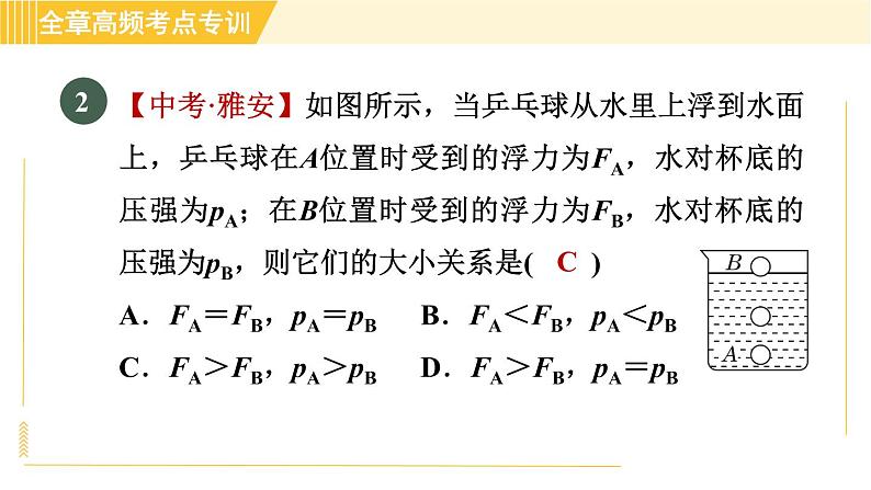 沪粤版八年级下册物理 第9章 专训1 浮沉状态分析 习题课件第5页