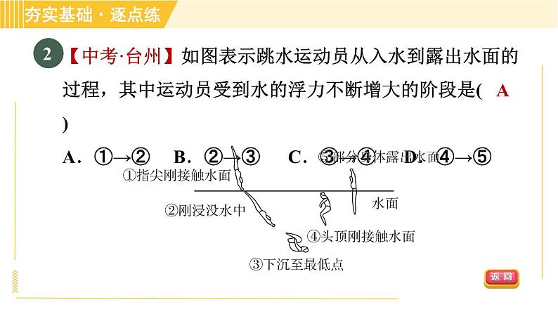 沪粤版八年级下册物理 第9章 9.2 阿基米德原理 习题课件第5页