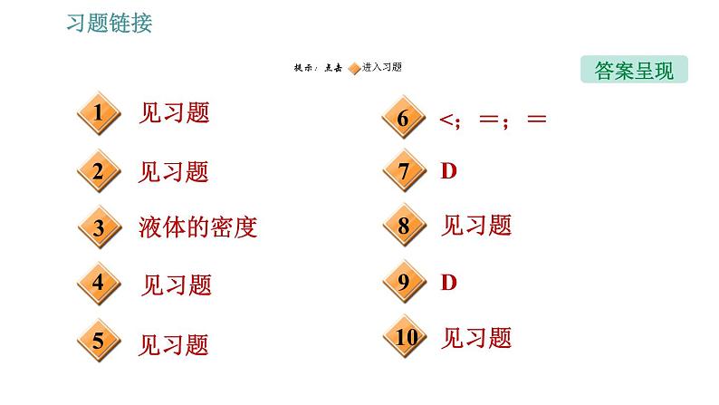 教科版八年级下册物理 第10章 10.3 科学探究：浮力的大小 习题课件第2页