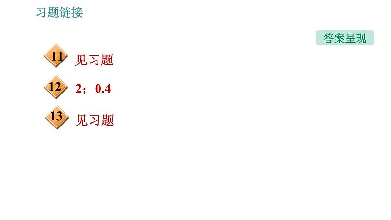 教科版八年级下册物理 第10章 10.3 科学探究：浮力的大小 习题课件第3页