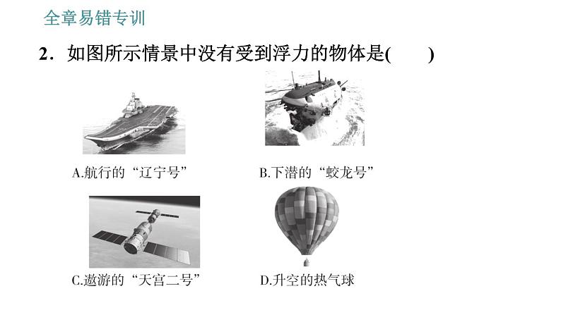 教科版八年级下册物理 第10章 全章易错专训 习题课件第5页