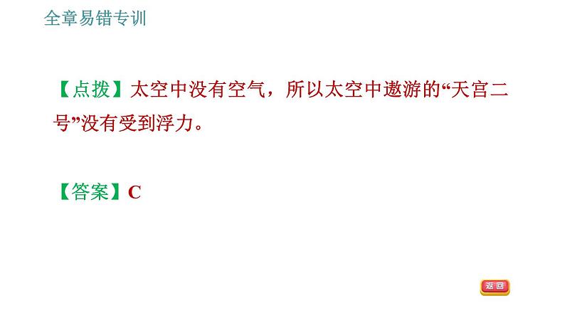 教科版八年级下册物理 第10章 全章易错专训 习题课件第6页