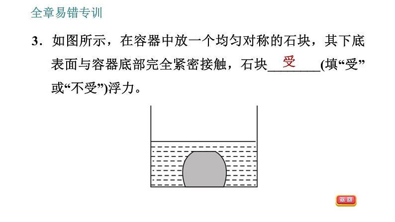 教科版八年级下册物理 第10章 全章易错专训 习题课件第7页