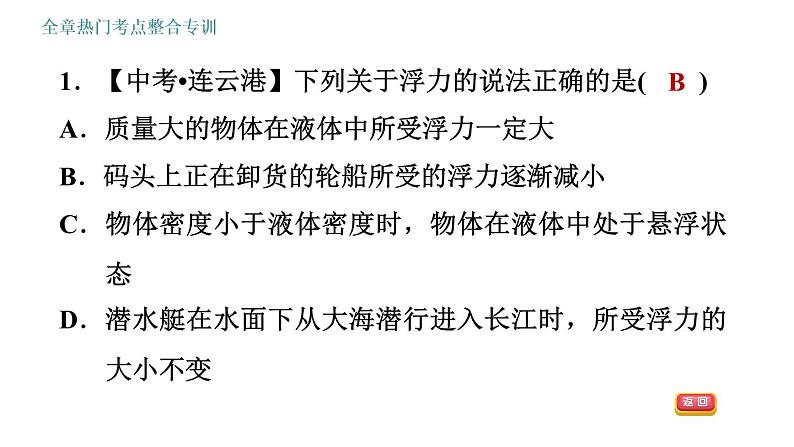 教科版八年级下册物理 第10章 全章热门考点整合专训 习题课件第3页