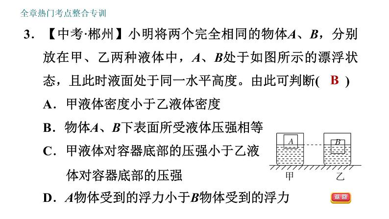 教科版八年级下册物理 第10章 全章热门考点整合专训 习题课件第6页