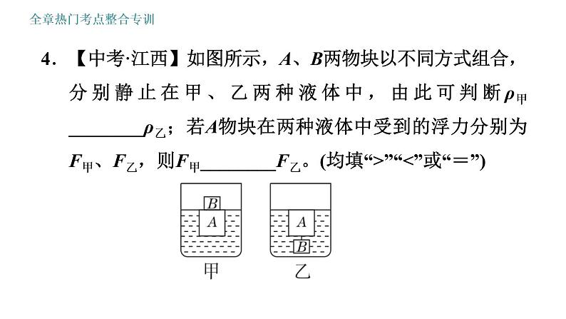 教科版八年级下册物理 第10章 全章热门考点整合专训 习题课件第7页