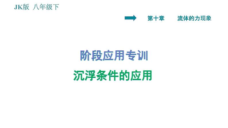 教科版八年级下册物理 第10章 阶段应用专训 沉浮条件的应用 习题课件第1页