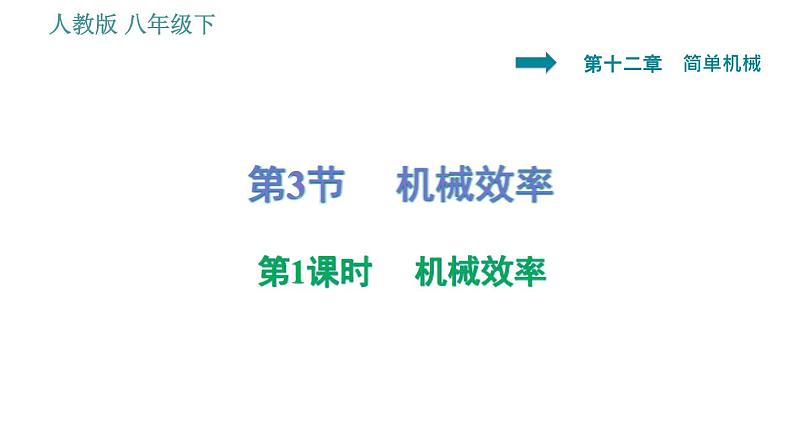 人教版八年级下册物理 第12章 12.3.1   机械效率 习题课件第1页