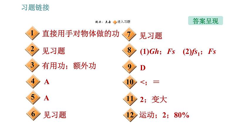 人教版八年级下册物理 第12章 12.3.1   机械效率 习题课件第2页