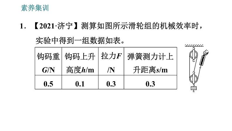 人教版八年级下册物理 第12章 素养集训   机械效率的综合计算 习题课件第3页