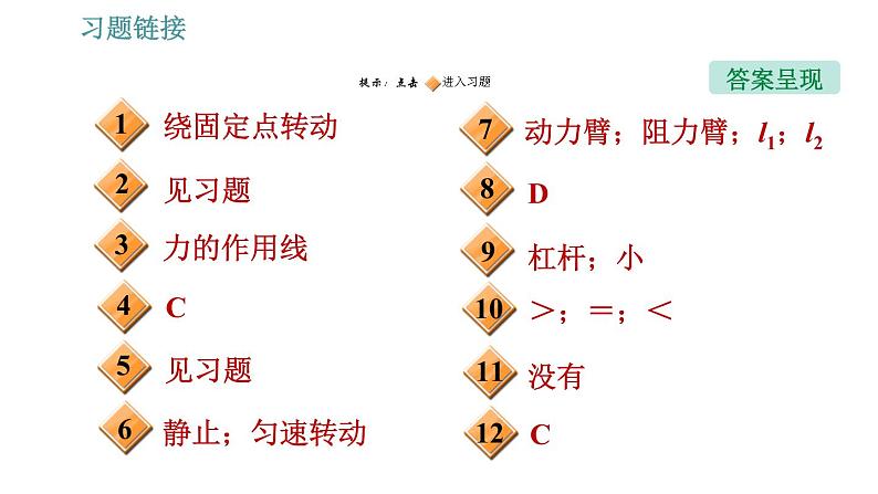 人教版八年级下册物理 第12章 12.1   杠杆 习题课件第2页