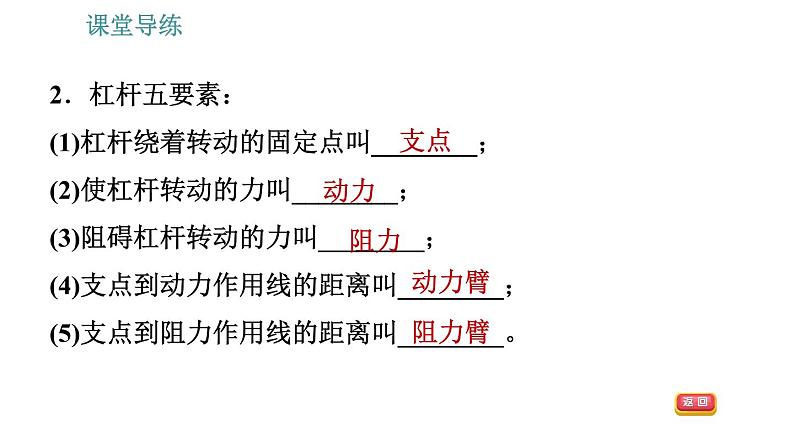 人教版八年级下册物理 第12章 12.1   杠杆 习题课件第5页