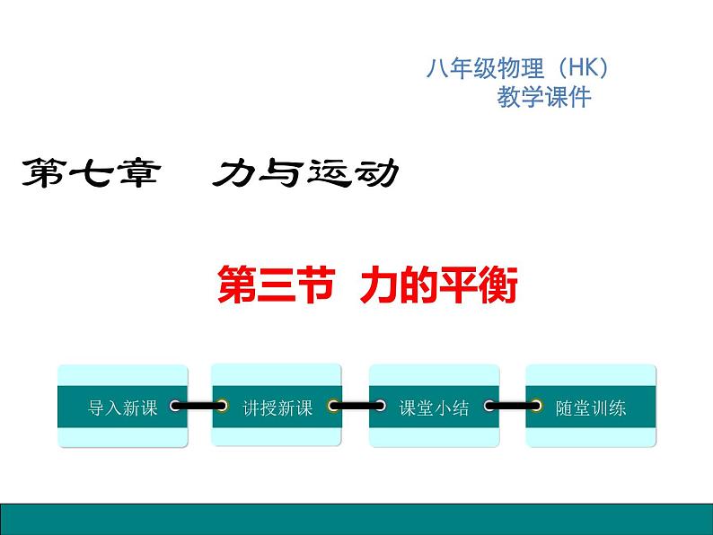 3.第三节  力的平衡课件PPT第1页