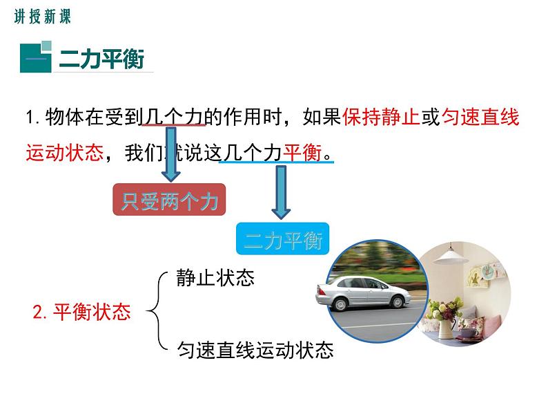 3.第三节  力的平衡课件PPT第5页