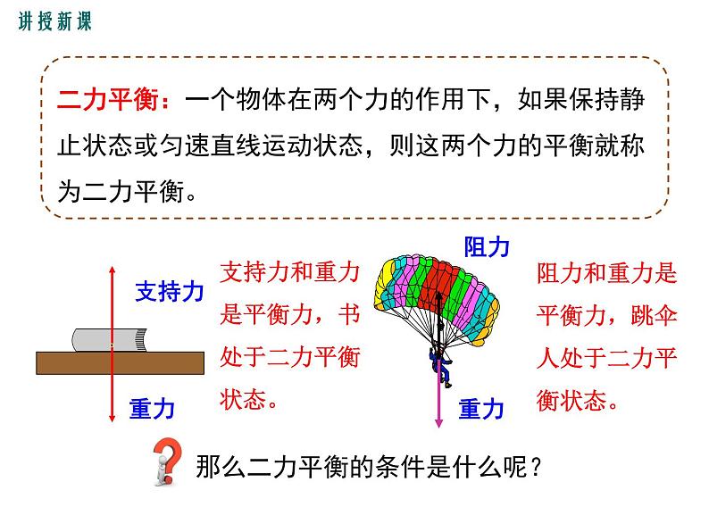 3.第三节  力的平衡课件PPT第6页