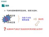 4.第四节  流体压强与流速的关系课件PPT
