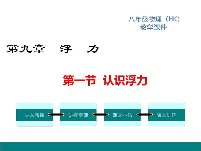 1.第一节  认识浮力课件PPT第1页