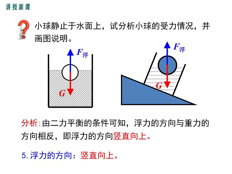 1.第一节  认识浮力课件PPT第7页