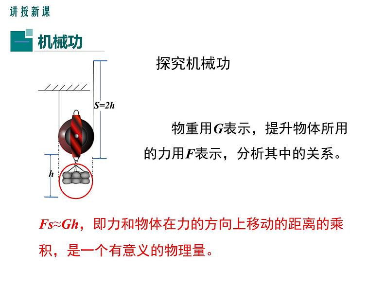 3.第三节  做功了吗课件PPT第4页