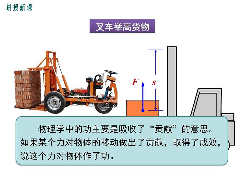 3.第三节  做功了吗课件PPT第5页