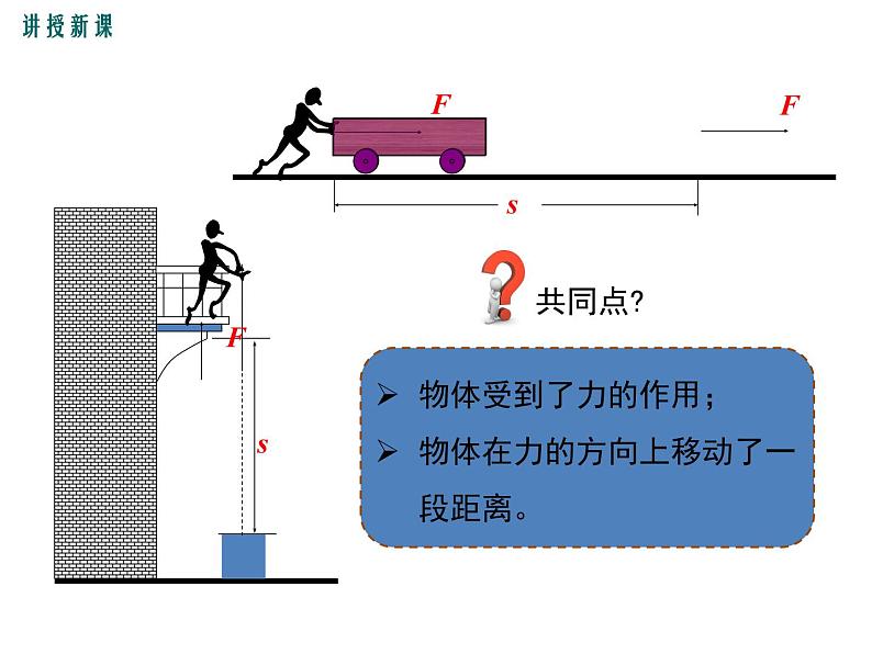 3.第三节  做功了吗课件PPT第6页