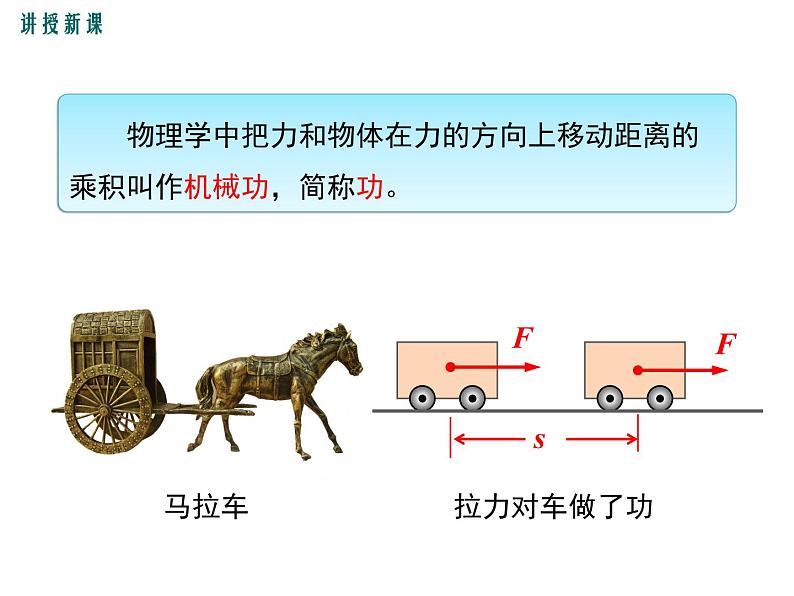 3.第三节  做功了吗课件PPT第7页